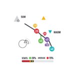 엑셀 수식 없이 드래그만으로 하단 상태표시줄 합계 확인하는 방법