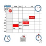 엑셀 특정 날짜가 지나면 셀 색깔이 변하게 하여 마감일 관리하는 법