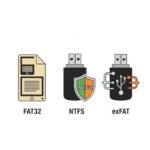 USB 메모리 포맷 형식 NTFS와 FAT32 차이점 및 선택 기준