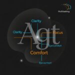 윈도우 메모장 글꼴 크기 변경 및 다크모드 테마 설정하는 방법