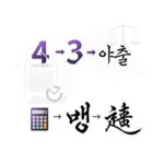 엑셀 숫자를 한글이나 한자로 자동 변환해주는 표시 형식 설정 방법