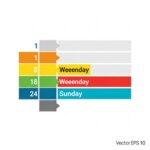 엑셀 조건부 서식으로 주말인 날짜만 행 전체 색깔 바꾸는 방법